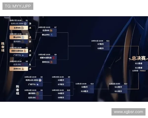 瓜主爆料首发KSG小屿一笙对阵DRG小小阳柚子TTG萝卜佳心